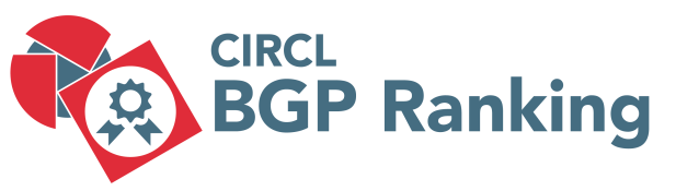 CIRCL BGP Ranking