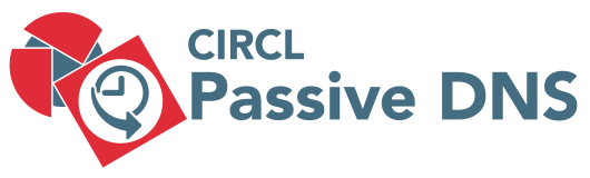 CIRCL Passive DNS