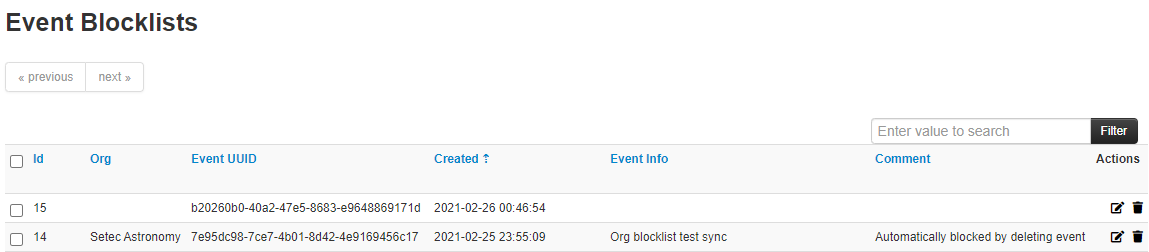 Event blocklist index page